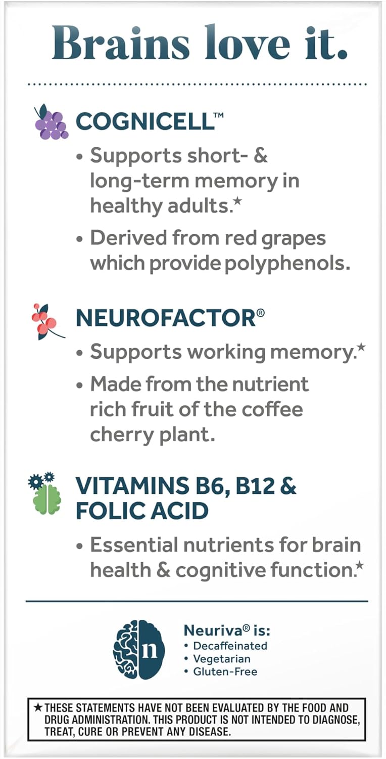 NEURIVA Memory 3D Brain Supplements for Memory and Focus, Vitamin B12 & B6, Folic Acid, 50 Capsules – Image 8