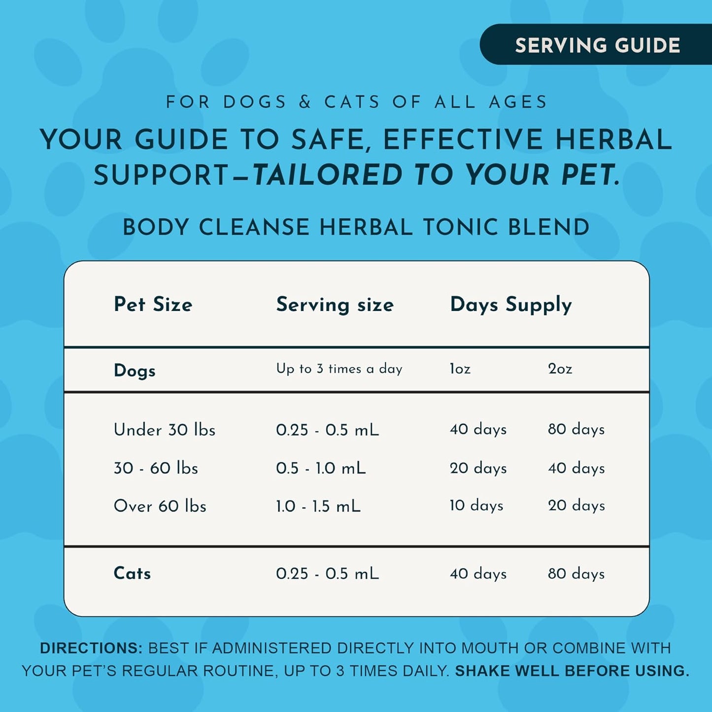 Animal Essentials Body Cleanse Liver Support for Dogs & Cats - 1 fl oz - görsel 5