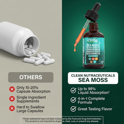 Clean Nutra Organic Sea Moss Drops Supplement | Black Seed Oil, Ashwagandha, Burdock Root & Bladderwrack - Multimineral – Image 6