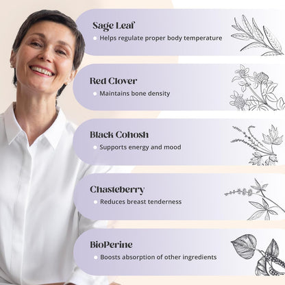 MenoRescue Menopause Supplements for Women's – All Stage Meno Relief for Hot Flushes, Hormone Support, and Complete Menopause Relief with Happy Natural Harmony Formula