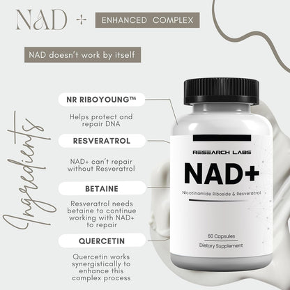 Research Labs NAD+ Supplement – Proprietary Formula with RiboYOUNG™ (120 Capsules) – Image 2