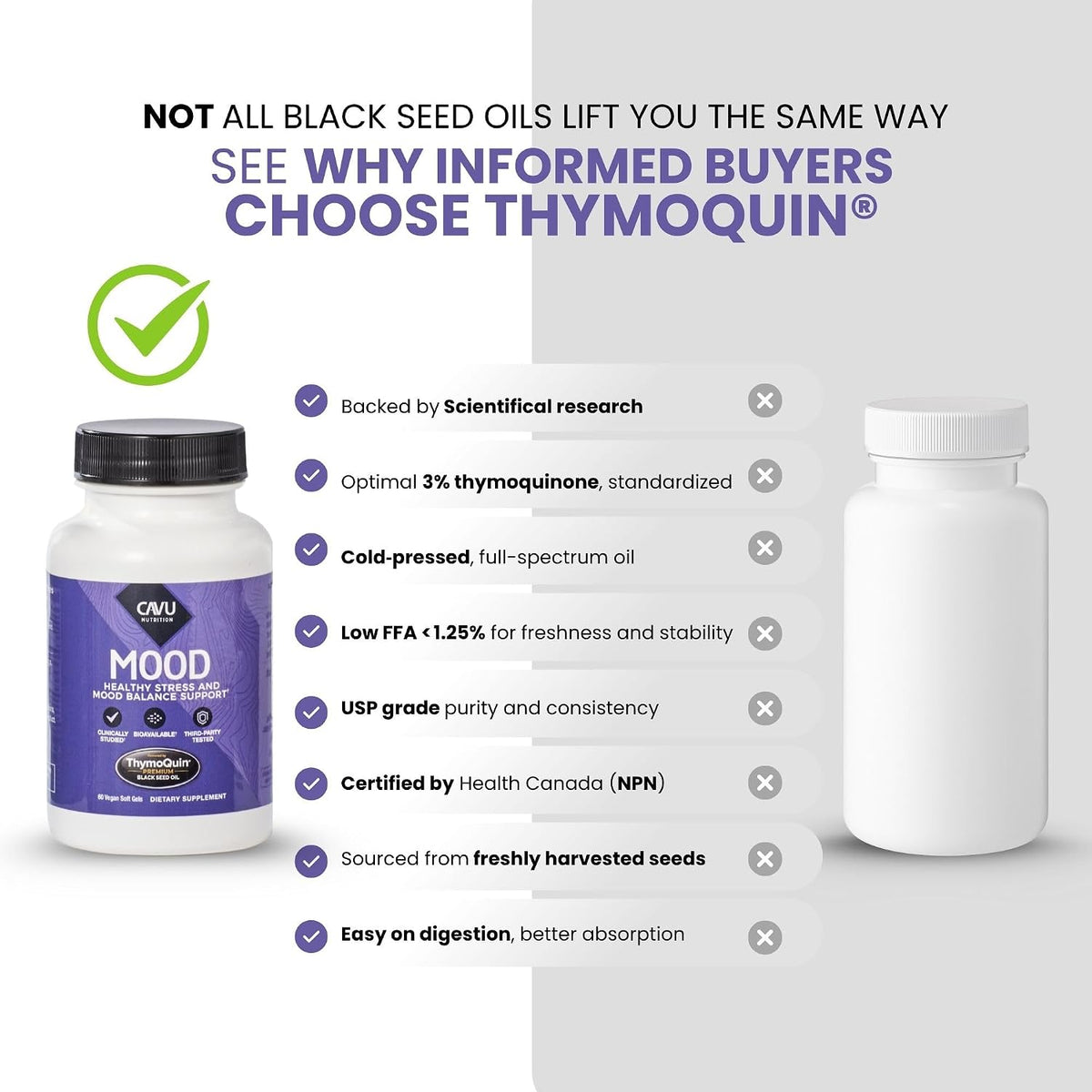 ThymoQuin MOOD Mood Support Supplement with – Those who prefer wholefood-based supplements over synthetic – Image 5