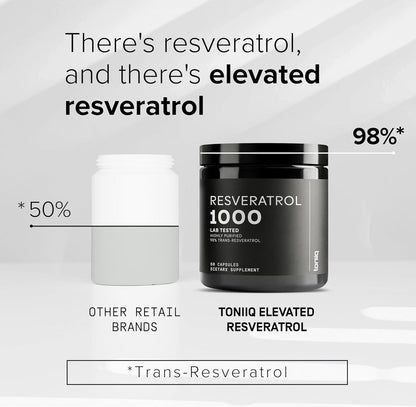 Toniiq Ultra High Potency Trans Resveratrol 1000mg – 98% Pure – 60 Capsules