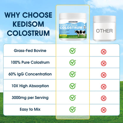 KEDISOM Grass-Fed Bovine Colostrum Powder – Liposomal, High IgG 3000 mg, Gut Health & Immune Support, Unflavoured, 50 Servings