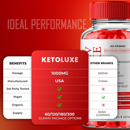Keto Luxe + Gummies, Keto Luxe ACV Keto Supplement Gummies - Maximum Strength, Keto+ ACV Gummies, All Natural Support Formula, 3 Pack