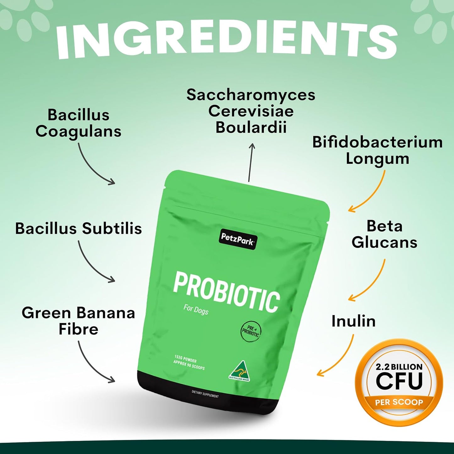 Petz Park Dog Probiotic Powder - 45 Scoops - Gut Health & Digestive Support for Dogs - görsel 6