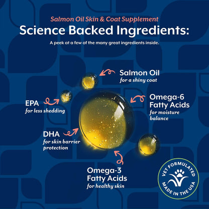 NaturVet – Salmon Oil Skin & Coat Plus Omegas | Supports Healthy Skin & Glossy Coat | Natural Source of Omega-3 & 6 Fatty Acids | for Dogs & Cats (500 mL Oil)