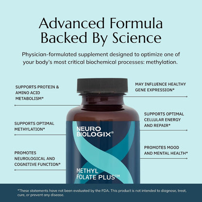 Neurobiologix Methyl Folate Plus – Premium Methylated Folate & B Vitamin Supplement