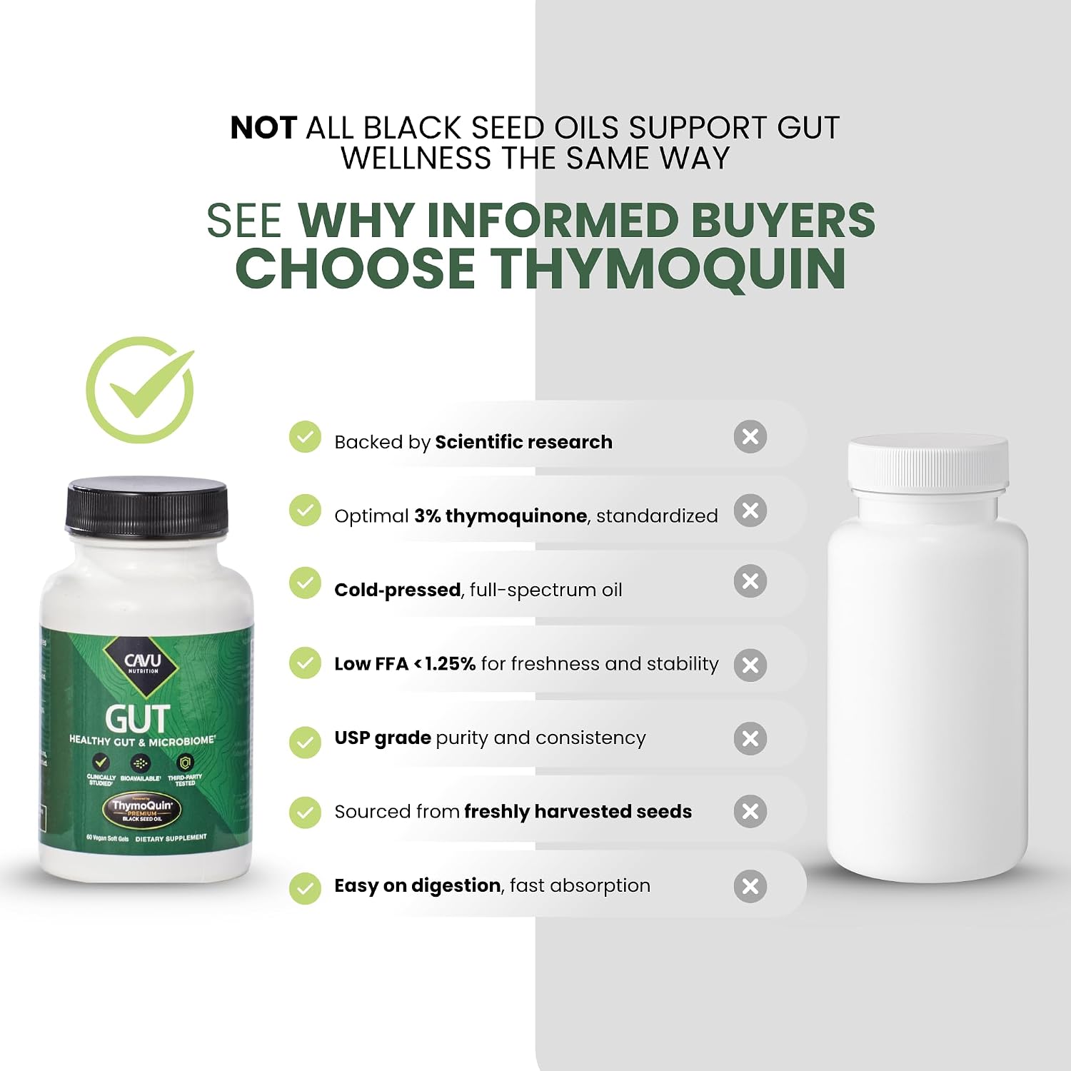 Gut Health Supplements for Healthy Digestion & Gut Repair | Advanced Formula with Bioavailable Black Seed Oil with 3% Thymoquinone | Gut Health Supplements for Women's & Men | 60 Soft-gels - görsel 5