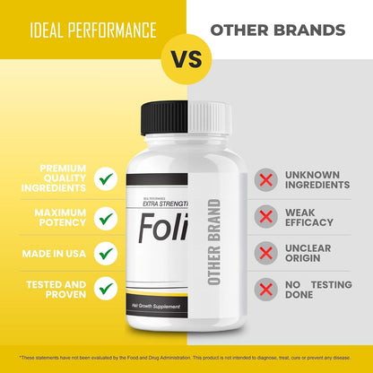 IDEAL PERFORMANCE Folifort Hair Growth Capsules – Extra Strength Vitamins (180 Capsules, 3 Pack)