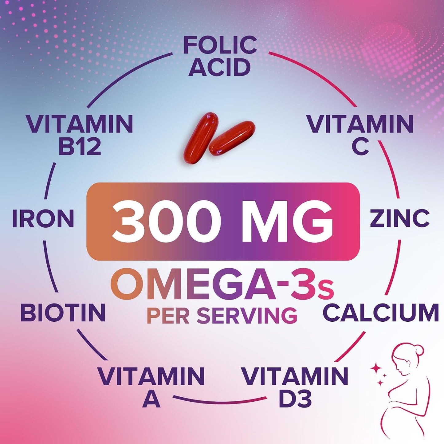 Prenatal Vitamins for Women with Folic Acid and Omega-3 DHA - 120 Softgels - görsel 7