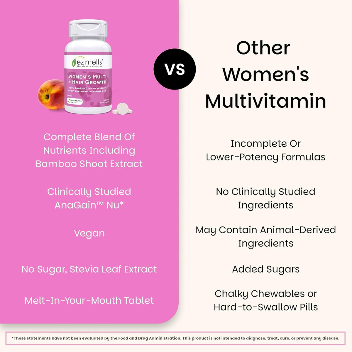 EZ Melts Women's's Multi + Hair Growth – – Antioxidant Vitamins: The formula includes key vitamins that help – Image 5