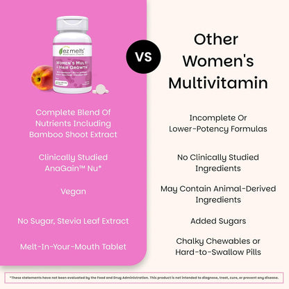 EZ Melts Women's's Multi + Hair Growth – – Antioxidant Vitamins: The formula includes key vitamins that help – Image 5