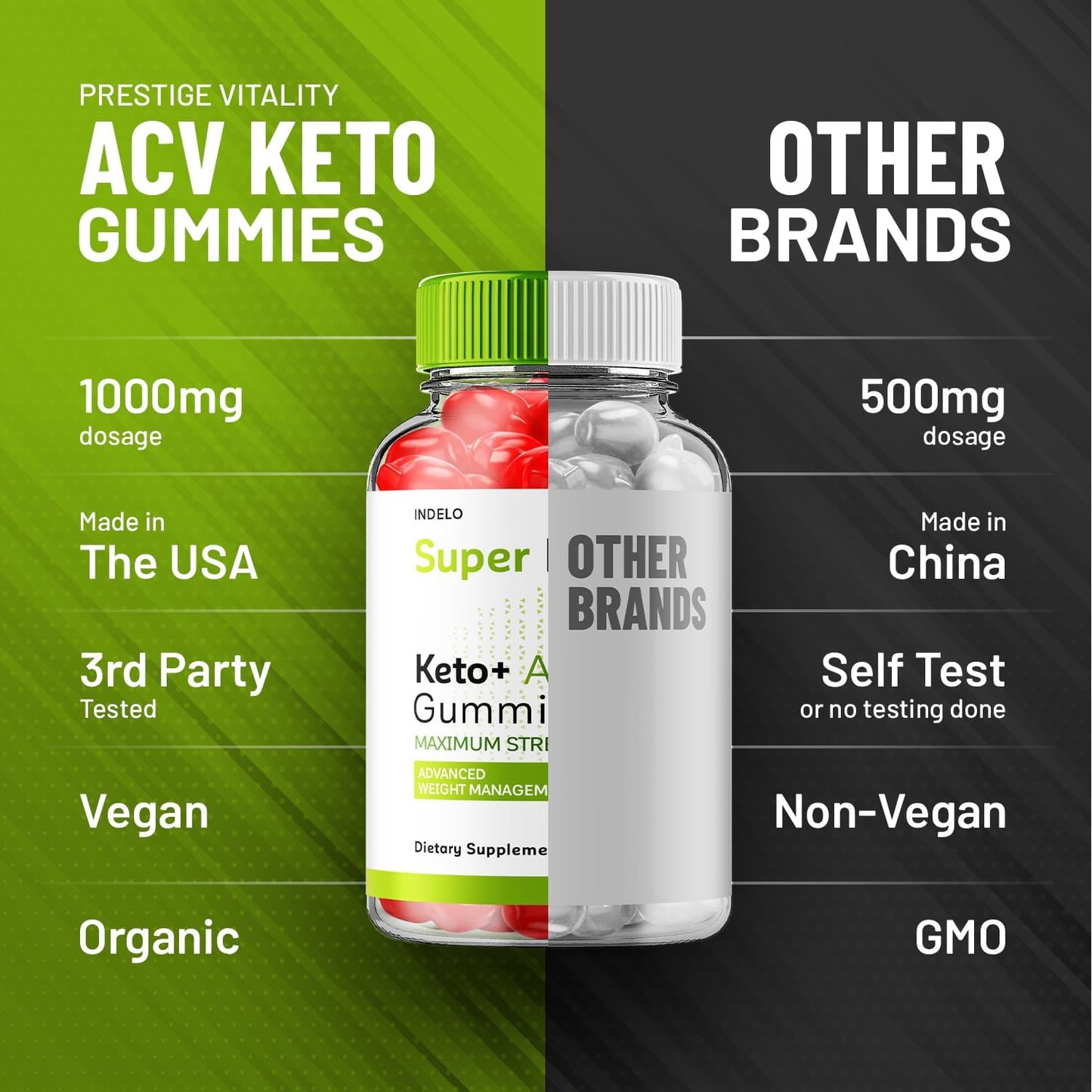 Super Health Keto ACV Gummies Maximum Strength (2 Pack, 120 Gummies) - görsel 5