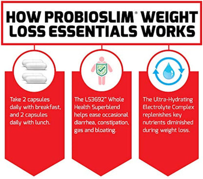 Force Factor ProbioSlim Weight Loss Essentials – Metabolism Booster with Probiotics, Prebiotic Fibre & Green Tea Extract, 120 Capsules