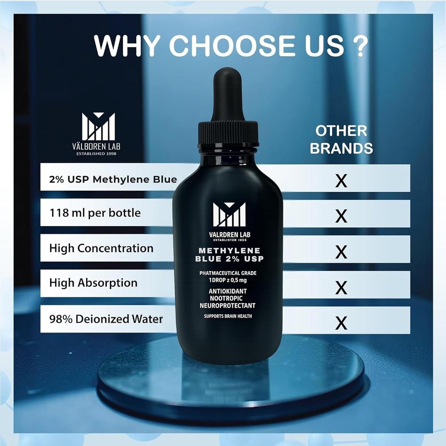 2% Methylene Blue Pharmaceutical Grade - 118ml - görsel 5