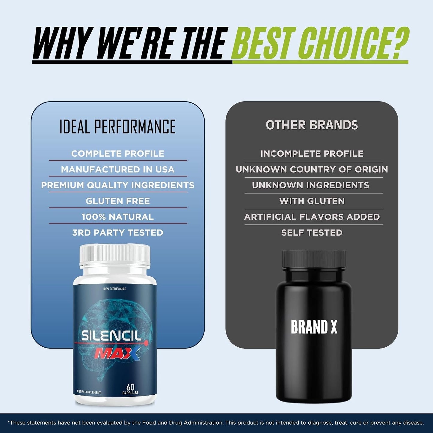 IDEAL PERFORMANCE (2 Pack) Silencil Tinnitus Max Supplement Pills Silencio Silencile (120 Capsules) - görsel 5