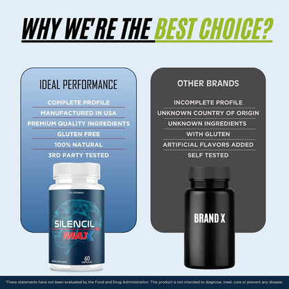 IDEAL PERFORMANCE (2 Pack) Silencil Tinnitus Max Supplement Pills Silencio Silencile (120 Capsules)