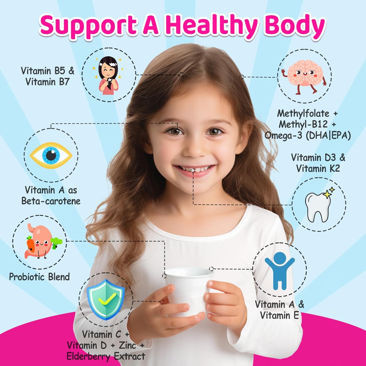 Kids Methylated Multivitamin - MTHFR Support, L-Methylfolate & B12, 13 Vitamins, Vegan Omega-3, Probiotics & Elderberry - görsel 5