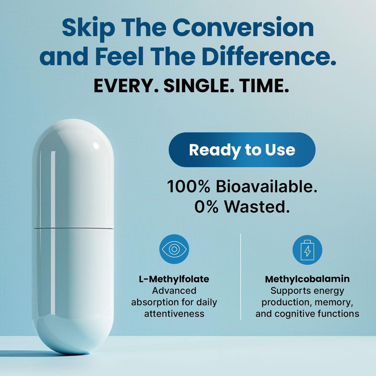 PrimeMD Methylated B Complex with – Vitamin B3 (Niacinamide): Supports cellular energy and skin health. – Image 3