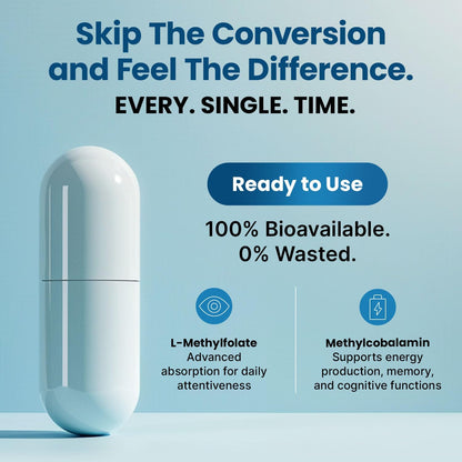 PrimeMD Methylated B Complex with – Vitamin B3 (Niacinamide): Supports cellular energy and skin health. – Image 3