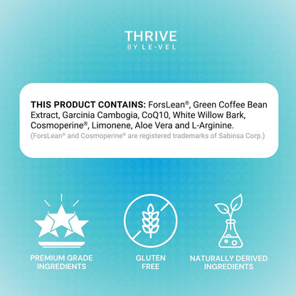 Thrive DFT Wellbeing Patches | Dermal Fusion – Versatile Support: Tailored to help with energy, mood, relaxation, – Image 2
