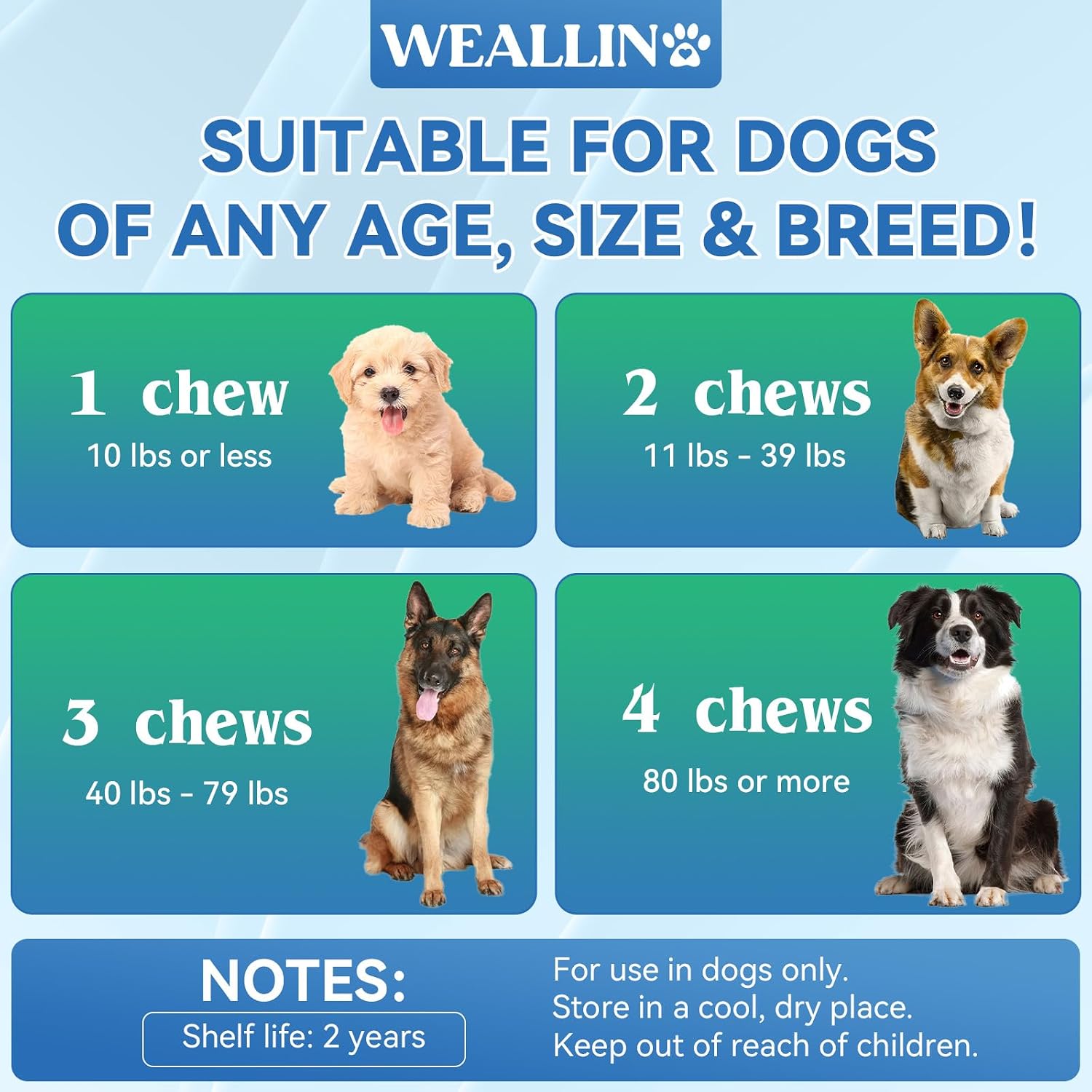 WEALLIN 25-in-1 Dog Multivitamin Chewable - Glucosamine, Probiotics, Omega-3 for Coat, Joints, Digestion & Immunity (200 Chews) - görsel 4