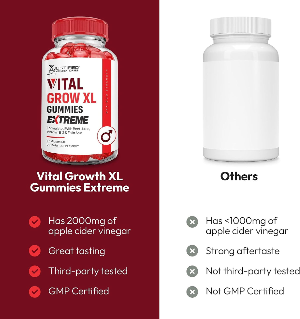 Justified Laboratories Vital Grow XL Gummies – Individuals with digestive issues: Conditions like Crohn’s disease, – Image 3