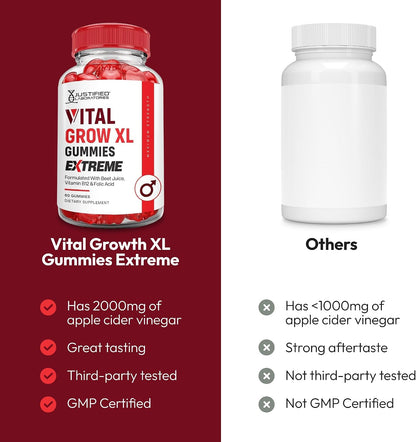 Justified Laboratories Vital Grow XL Gummies – Individuals with digestive issues: Conditions like Crohn’s disease, – Image 3