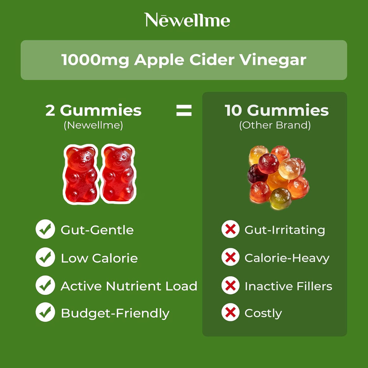 NEWELLME ACV Gummies with the Mother & B12 – – Supports digestion, metabolism, and natural energy – Image 5