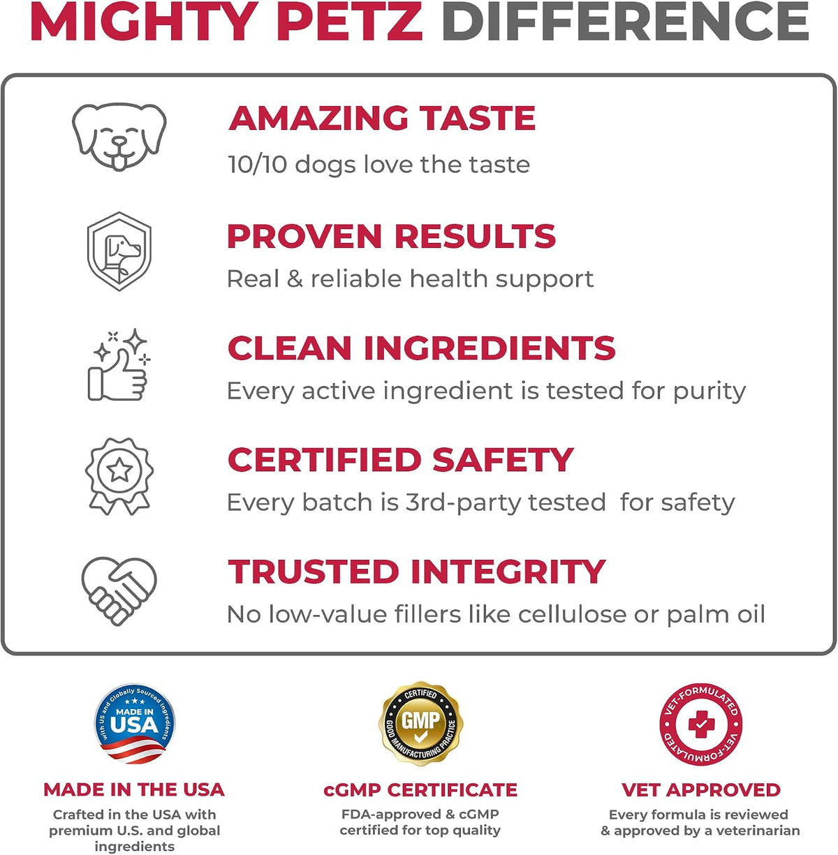 MAX Cranberry for Dogs - Strength Cranberry – Easy to administer – Soft chews with turkey broth make – Image 5
