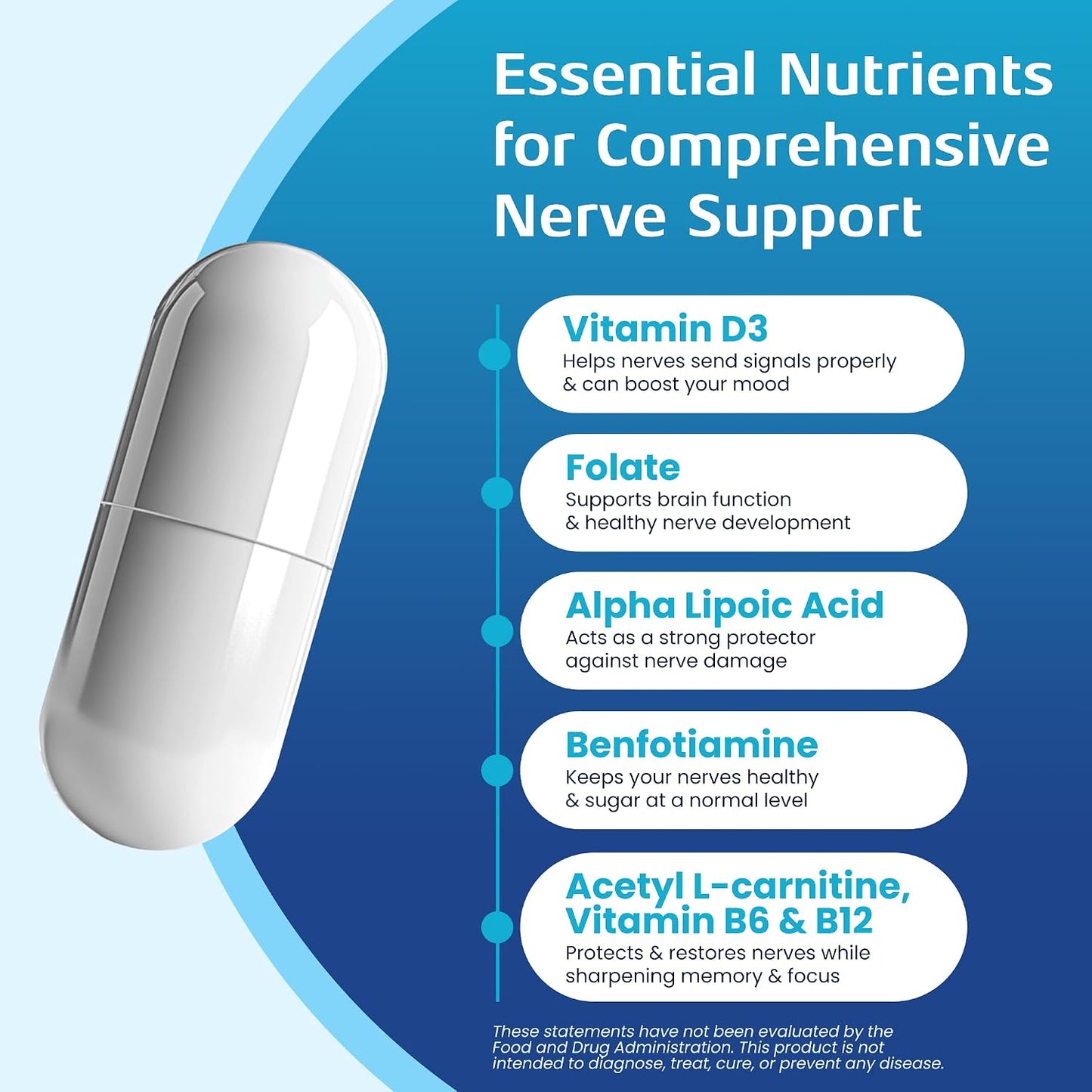 Nerve Recovery Max - Advanced Nerve Support Supplement with Vitamin D3 & Alpha Lipoic Acid, Non-GM, 30-Day Supply - görsel 3