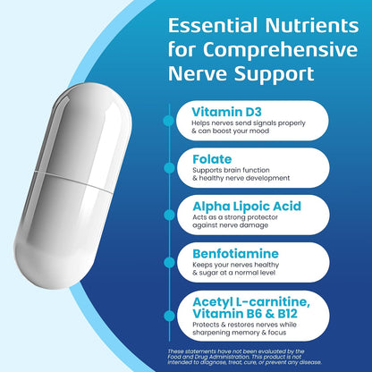 Nerve Recovery Max - Advanced Nerve Support Supplement with Vitamin D3 & Alpha Lipoic Acid, Non-GM, 30-Day Supply