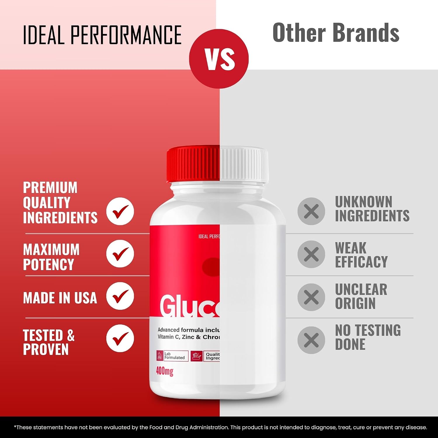 GlucoBio Capsules, Official GlucoBio Support Supplement Pills - Maximum Strength Ingredients for Health & Wellbeing, Gluco Bio Capsules Reviews (2 Pack) - görsel 5