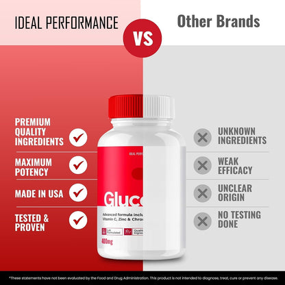 GlucoBio Capsules, Official GlucoBio Support Supplement Pills - Maximum Strength Ingredients for Health & Wellbeing, Gluco Bio Capsules Reviews (2 Pack)