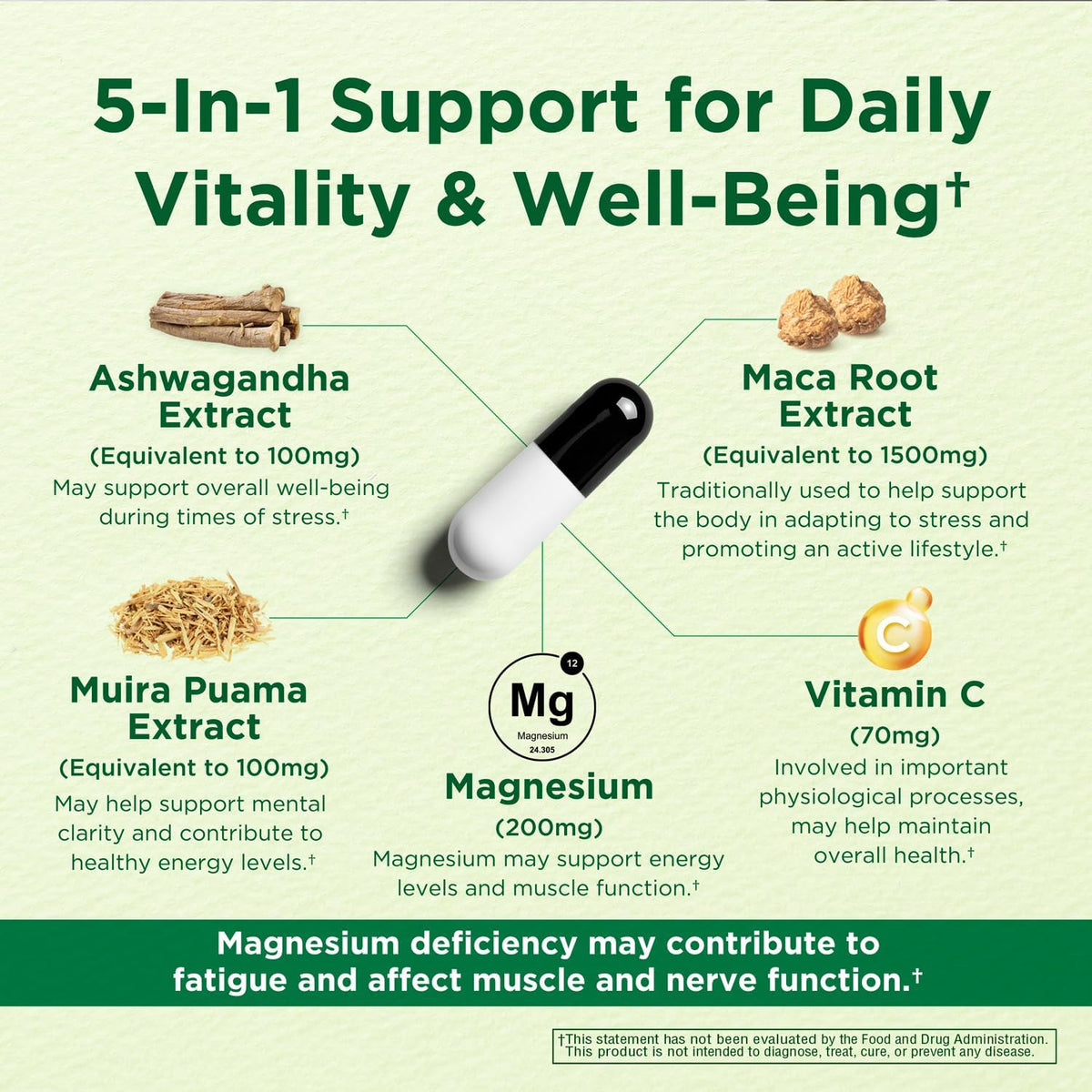 Energy & Mood Supplement – Boost Energy & – Magnesium: Involved in over 300 biochemical reactions, including – Image 4