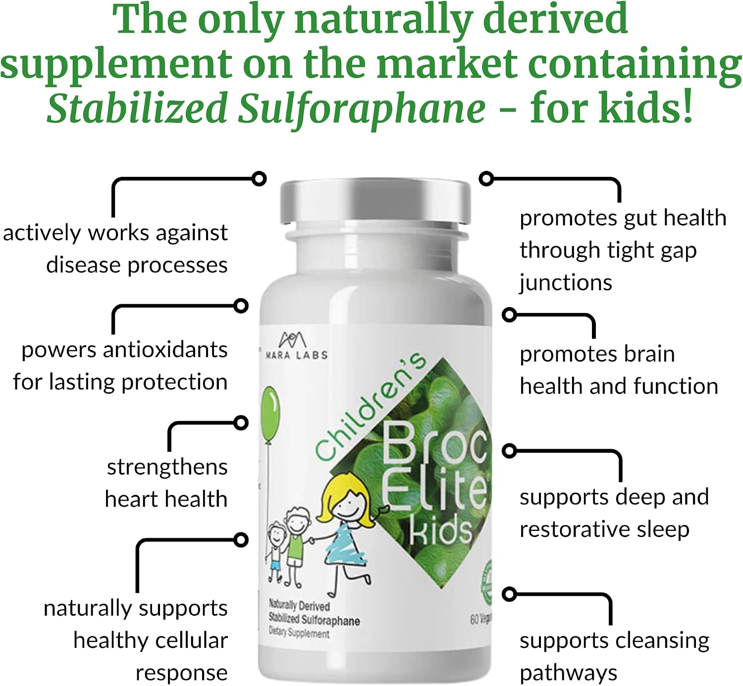 BrocElite Kids Broccoli Supplement with Stabilised Sulforaphane – 60 Vegan Capsules - görsel 4
