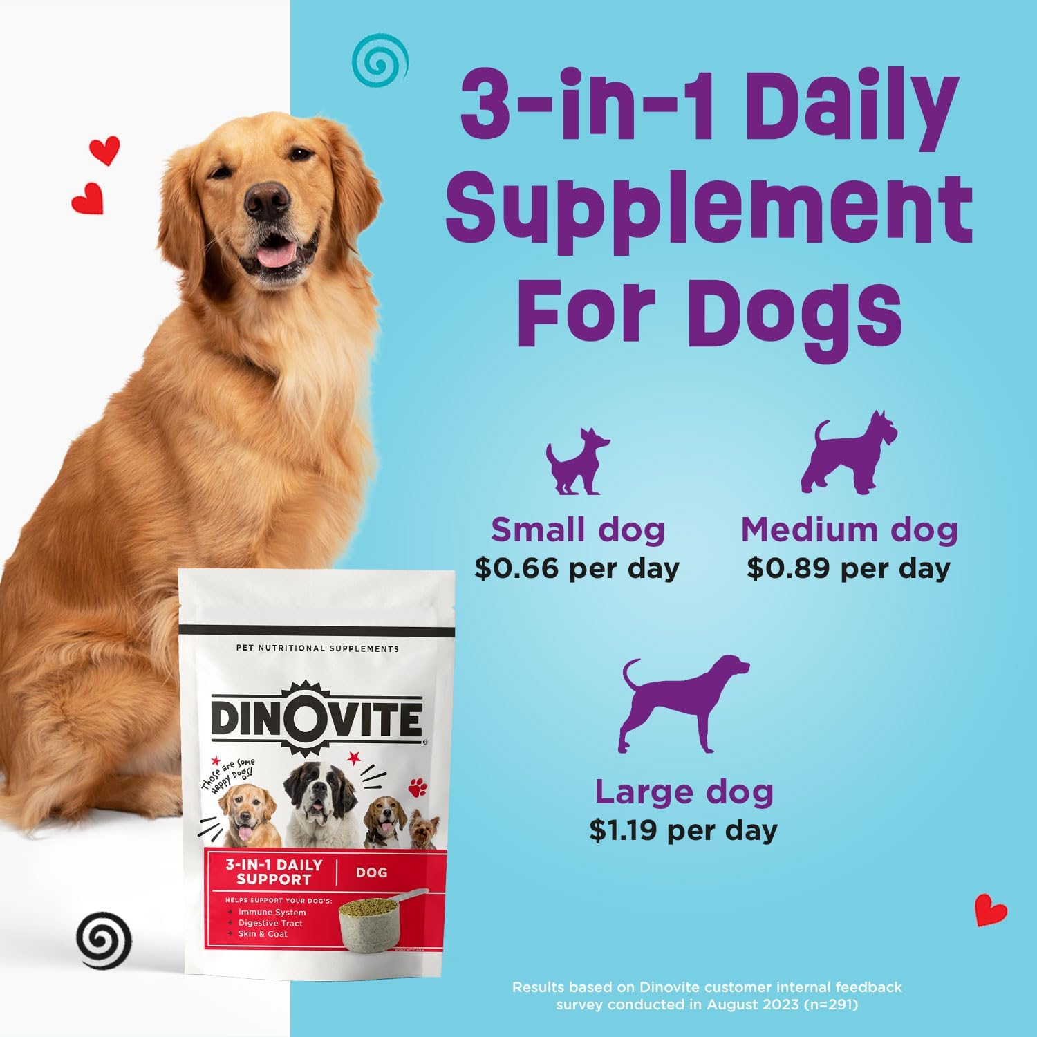 Dinovite Probiotics for Dogs, Probiotic Powder Food Topper for Large Dogs (over 20 kg), Daily Digestive Health & Skin Support with Omega-3s, 30 Servings - görsel 7