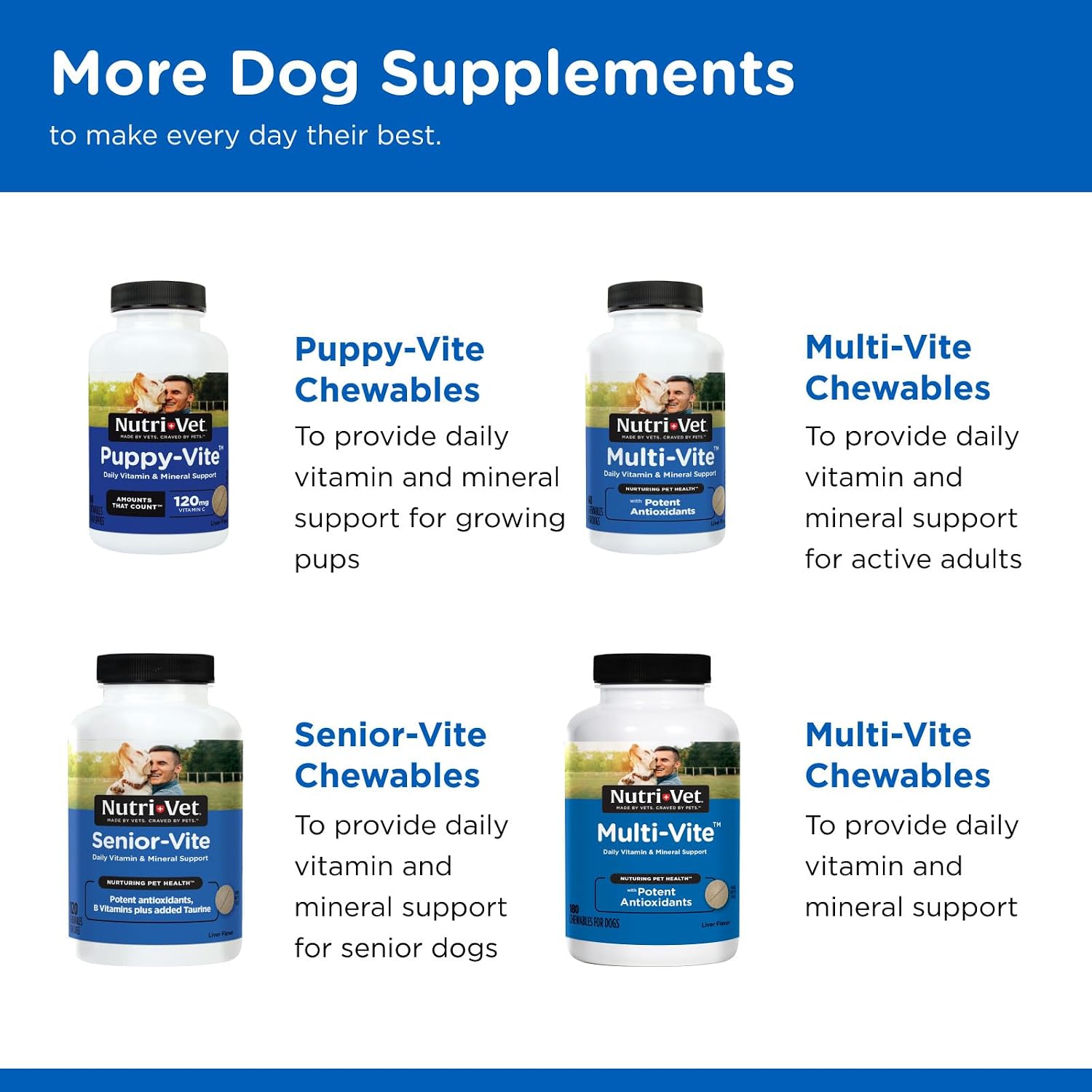 Nutri-Vet Adult-Vite Plus Dog Multivitamin Soft Chews, Daily Dog Supplement with Vitamins Minerals and Antioxidants, Supports Skin, Immune, Joint, and Gut Health, Tasty Chicken Flavour, 70 Count - görsel 6