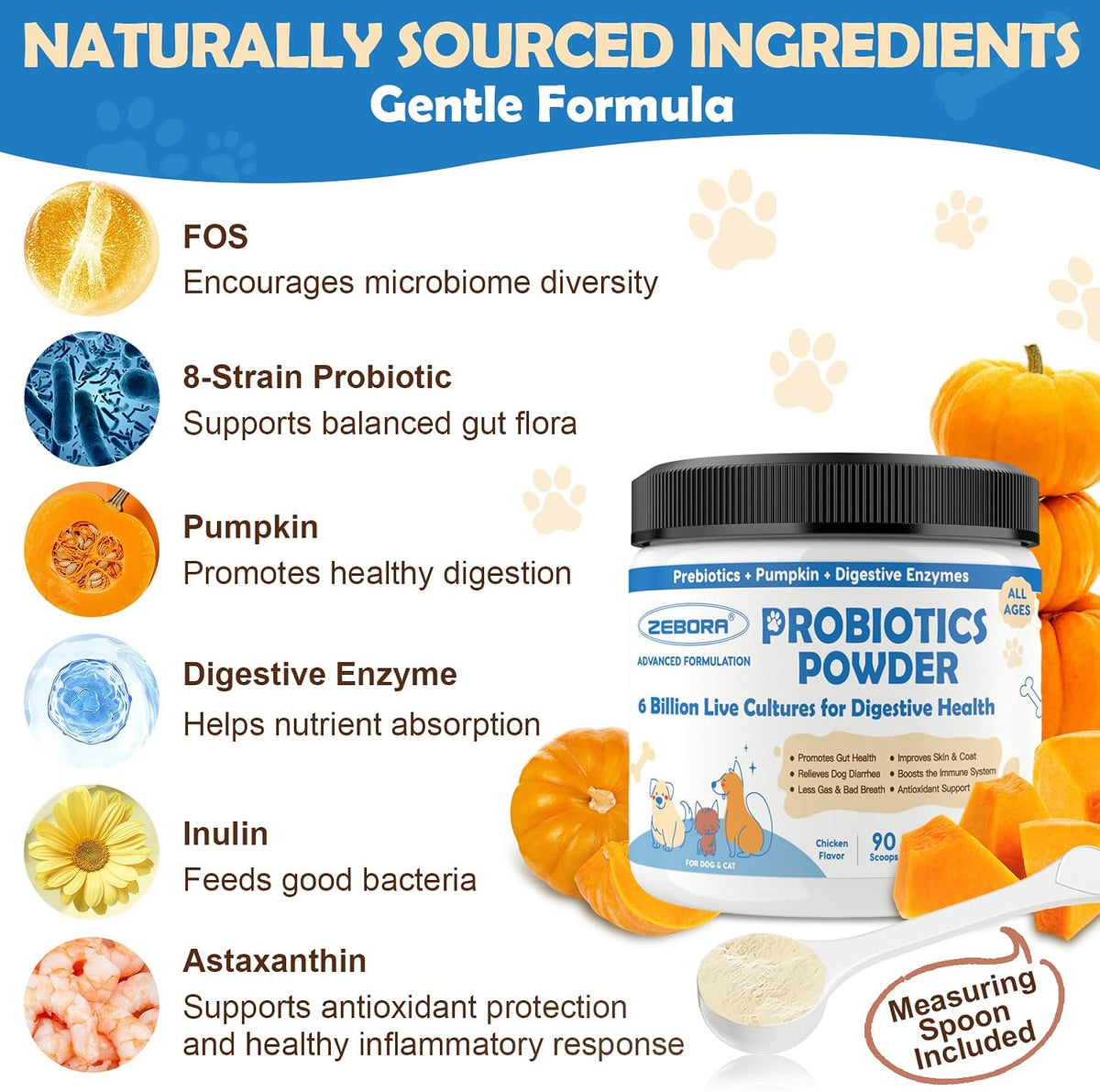ZEBORA Probiotics for Dogs - Probiotic Powder with Pumpkin, Prebiotics & Enzymes, 6 Billion CFUs, Chicken Flavour (90 Scoops) – Image 3