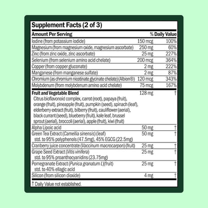 WellWithAll Women's's Multivitamin - Daily – Heart Health: Folate plays a role in normal homocysteine metabolism, – Image 4