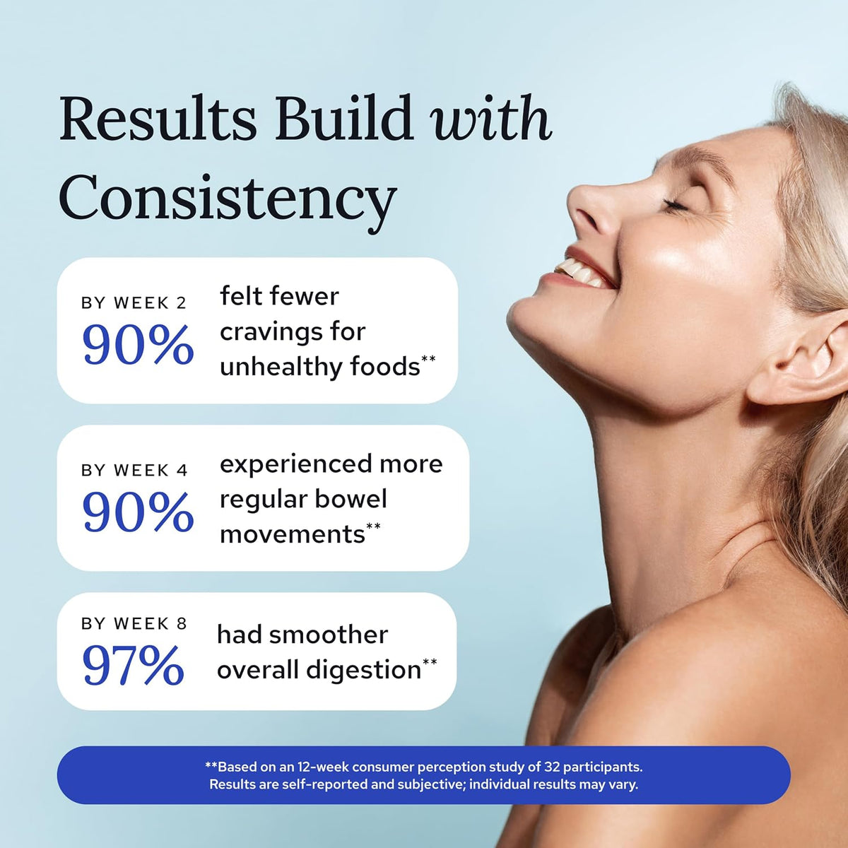 Gundry MD® Bio Complete 3 – Prebiotic, – Want to maintain a balanced gut microbiome – Image 6