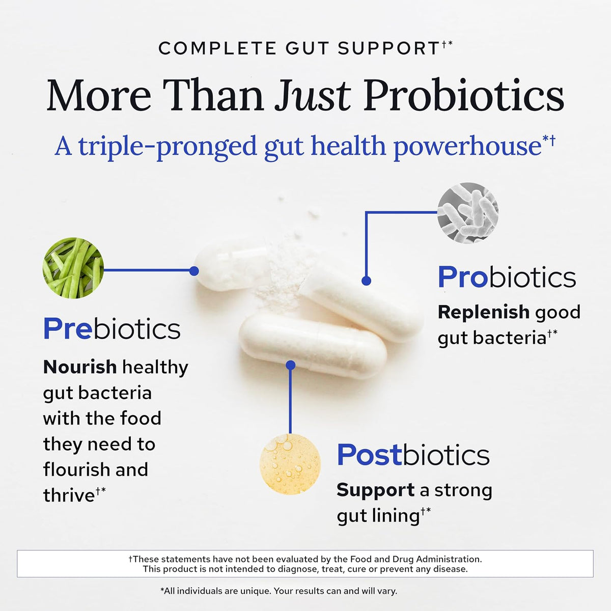 Gundry MD® Bio Complete 3 – Prebiotic, – Experience occasional digestive discomfort or bloating – Image 5