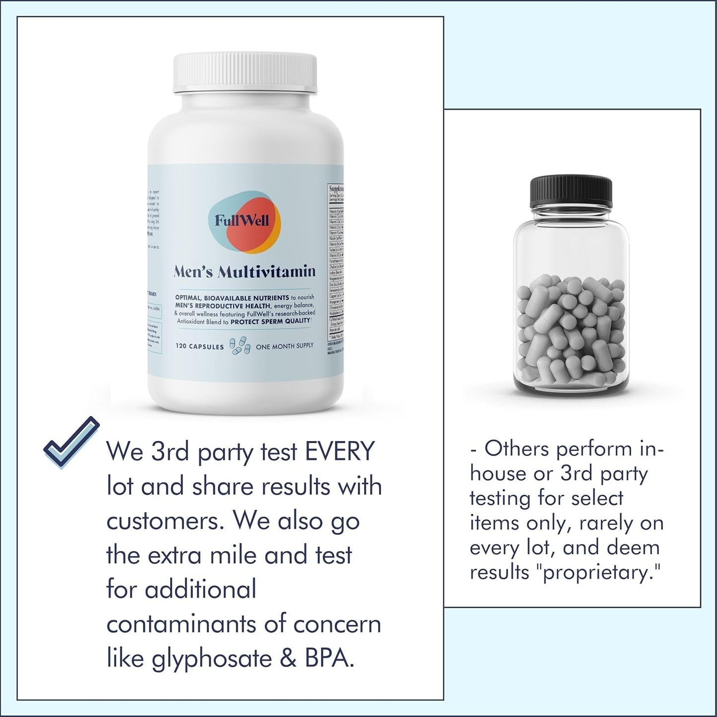 FullWell Men's Multivitamin - Daily Multivitamin for General & Reproductive Health - Supports Sperm Health & Hormone Balance - Fertility & Conception Support - Men's Prenatal - 120 Capsules (30 Servings) - görsel 7