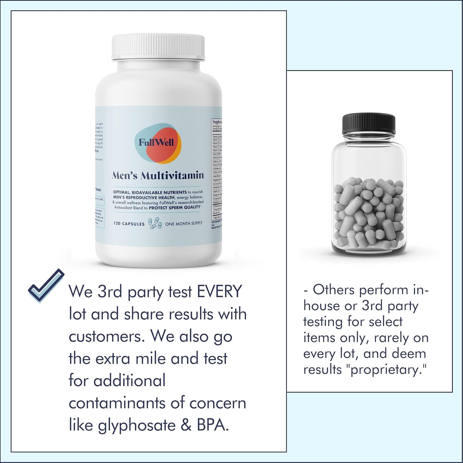 FullWell Men's Multivitamin - Daily Multivitamin for General & Reproductive Health - Supports Sperm Health & Hormone Balance - Fertility & Conception Support - Men's Prenatal - 120 Capsules (30 Servings) - görsel 7