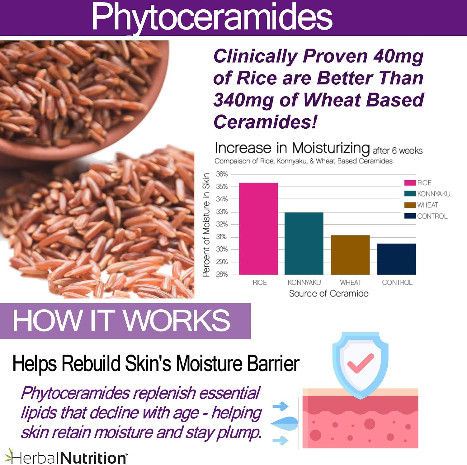 Herbal Nutrition Phytoceramides from Rice with Biotin Vitamin A, C, D and E, Three Bottle Pack, 180 Capsules 40mg - görsel 4