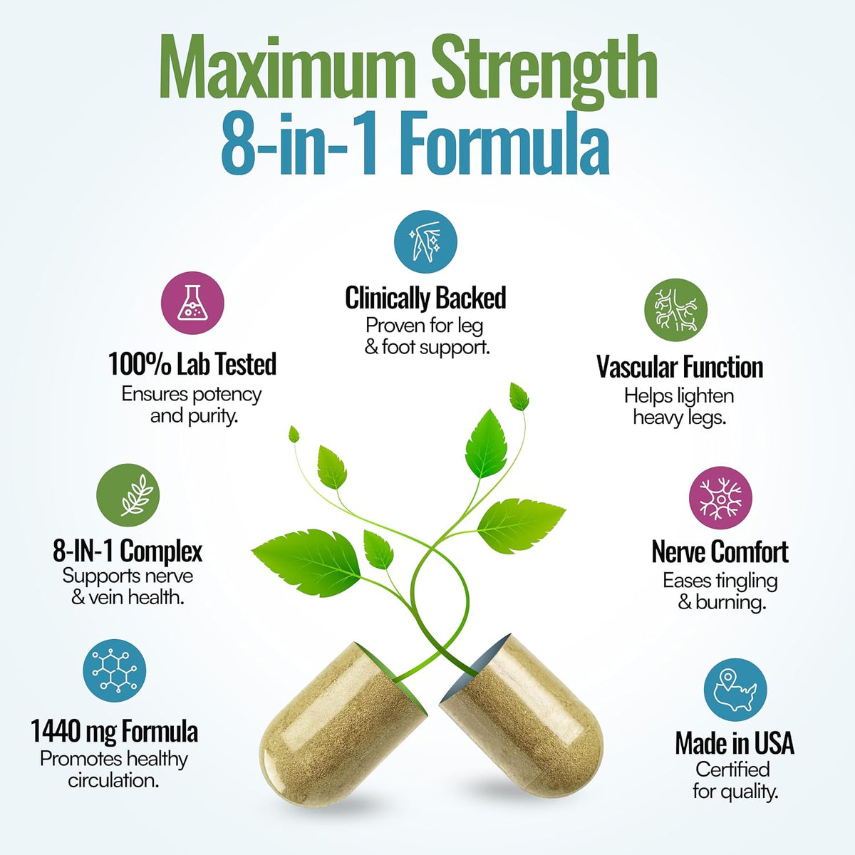 Mizzle NeuroFlo Leg Circulation Supplement – – Convenient daily support – Two capsules a day make it easy to keep – Image 4