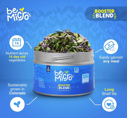 BeMicro Wholefood Microgreens - USA Grown, Small Batch, Nrf2 Activation - Broccoli, Cabbage & Radish Blend (5g)