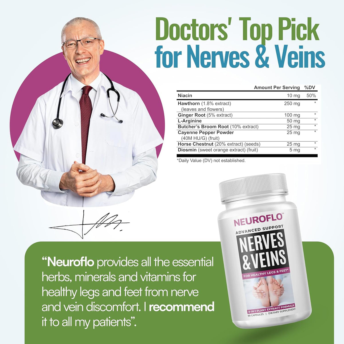 Mizzle NeuroFlo Leg Circulation Supplement – – Promotes vein tone – Ingredients like Diosmin and Horse Chestnut – Image 7