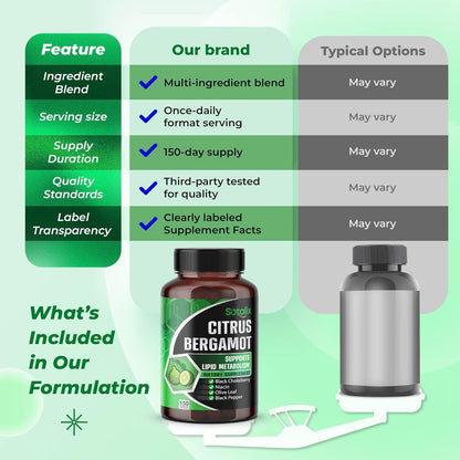 Premium Citrus Bergamot Supplement with Niacin - Heart and Circulatory Support - 150 Capsules